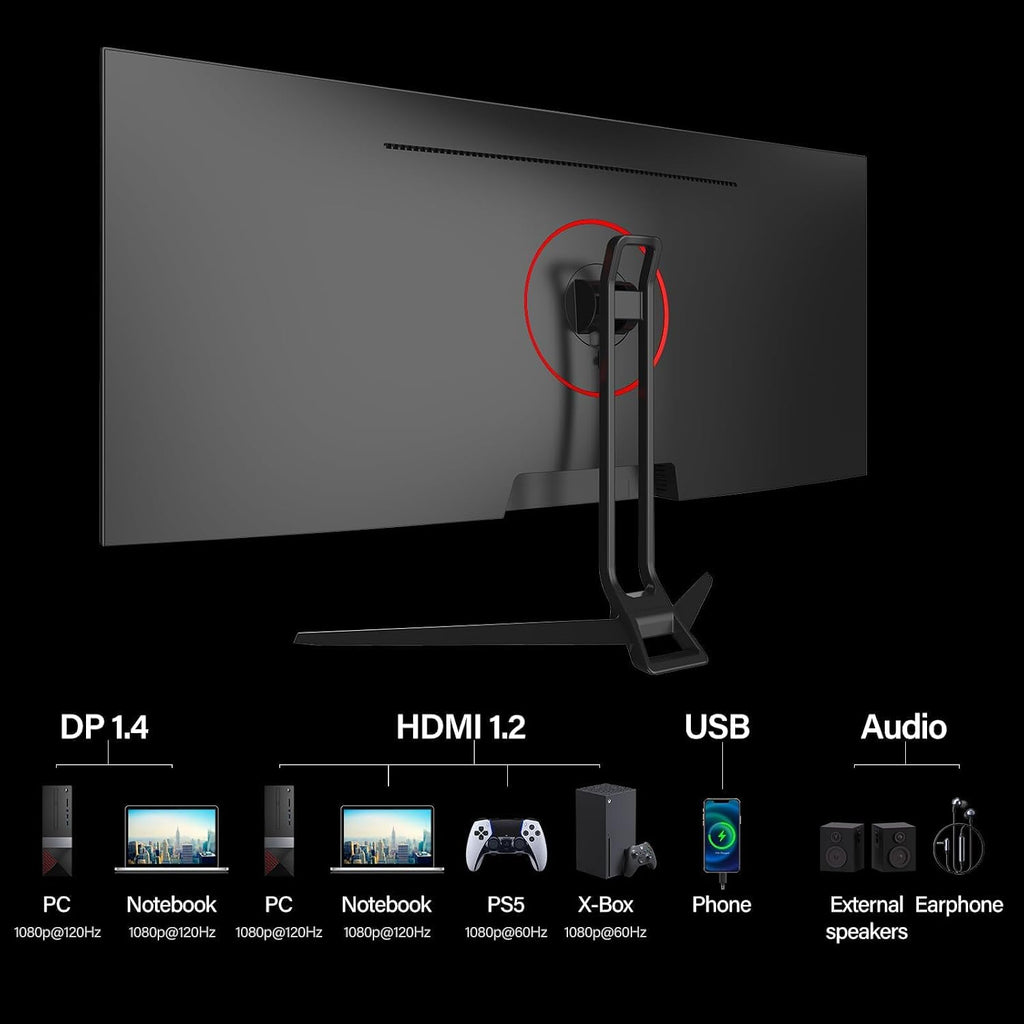 Gawfolk UltraWide Monitor 34 Zoll IPS, Gaming PC Bildschirm 120Hz DFHD(2560×1080P), 21:9 Rahmenloses Computerbildschirm mit FreeSync, HDMI, DisplayPort, VESA 75 * 75mm, Schwarz