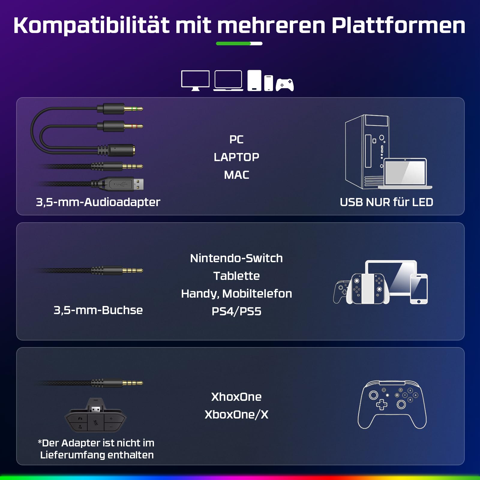 Fachixy Wireless Gaming Headset mit Mikrofon für PS5, PS4, PC, Mac, Switch