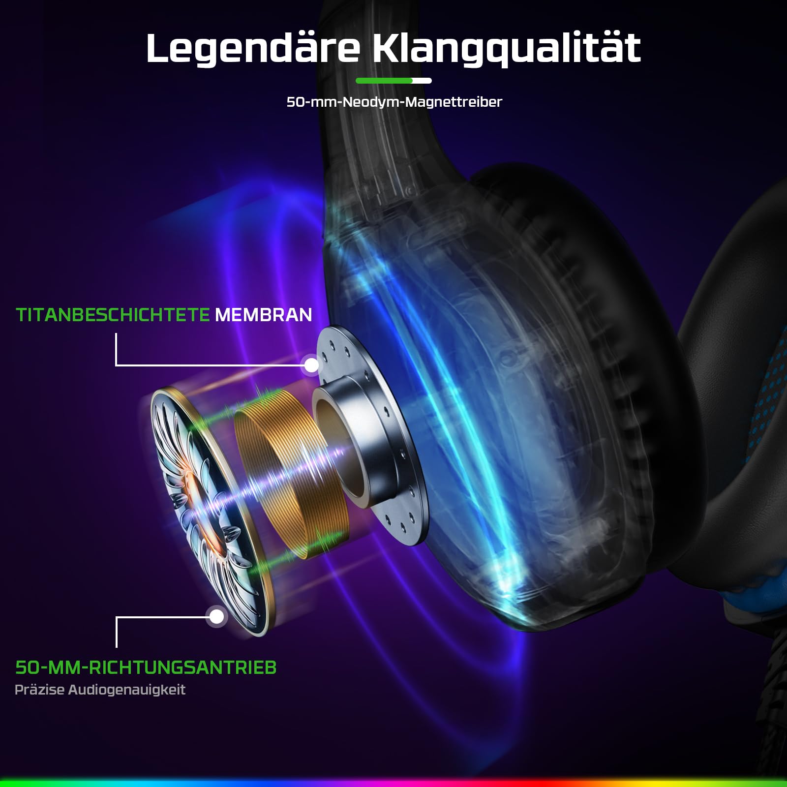 Fachixy Wireless Gaming Headset mit Mikrofon für PS5, PS4, PC, Mac, Switch