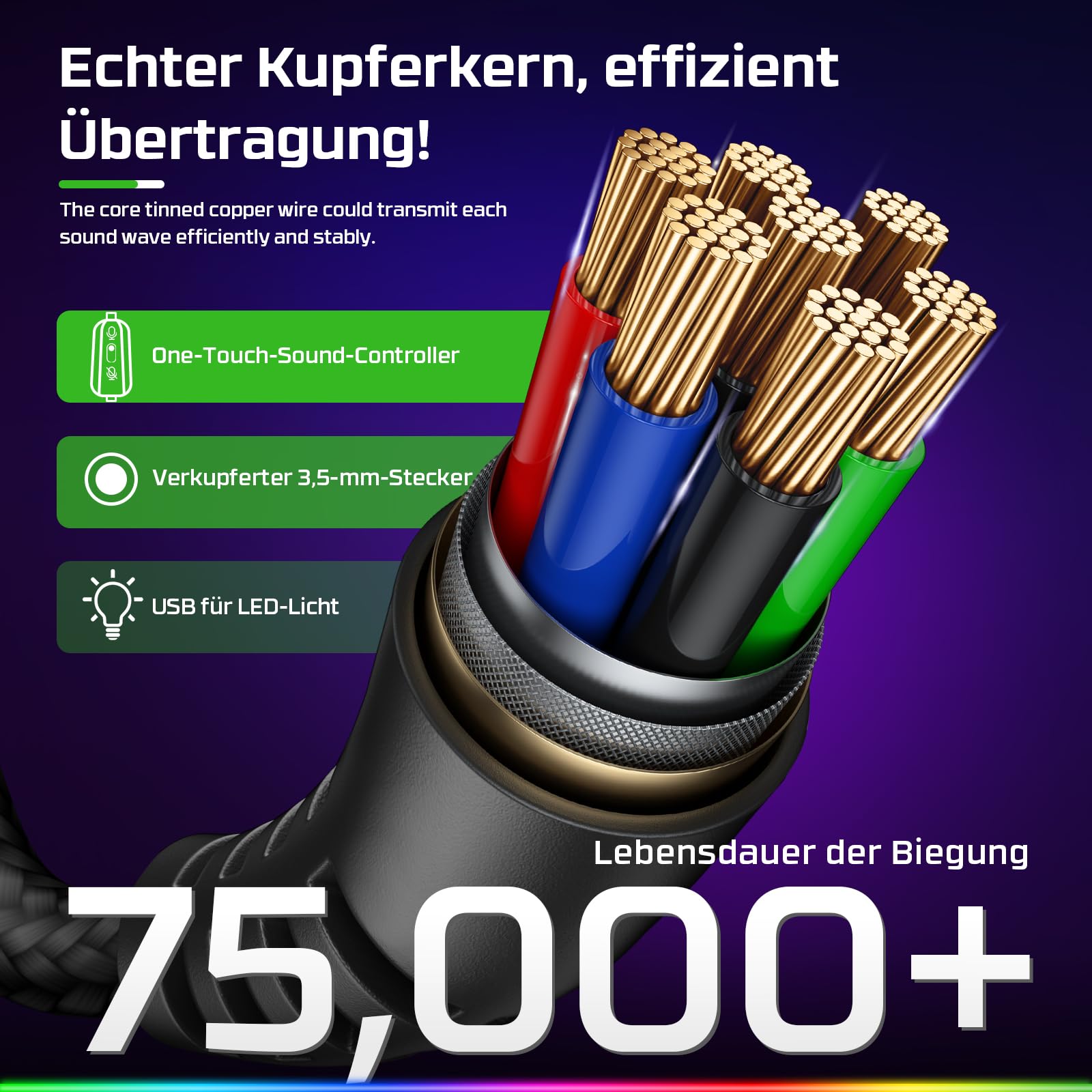 Fachixy Wireless Gaming Headset mit Mikrofon für PS5, PS4, PC, Mac, Switch