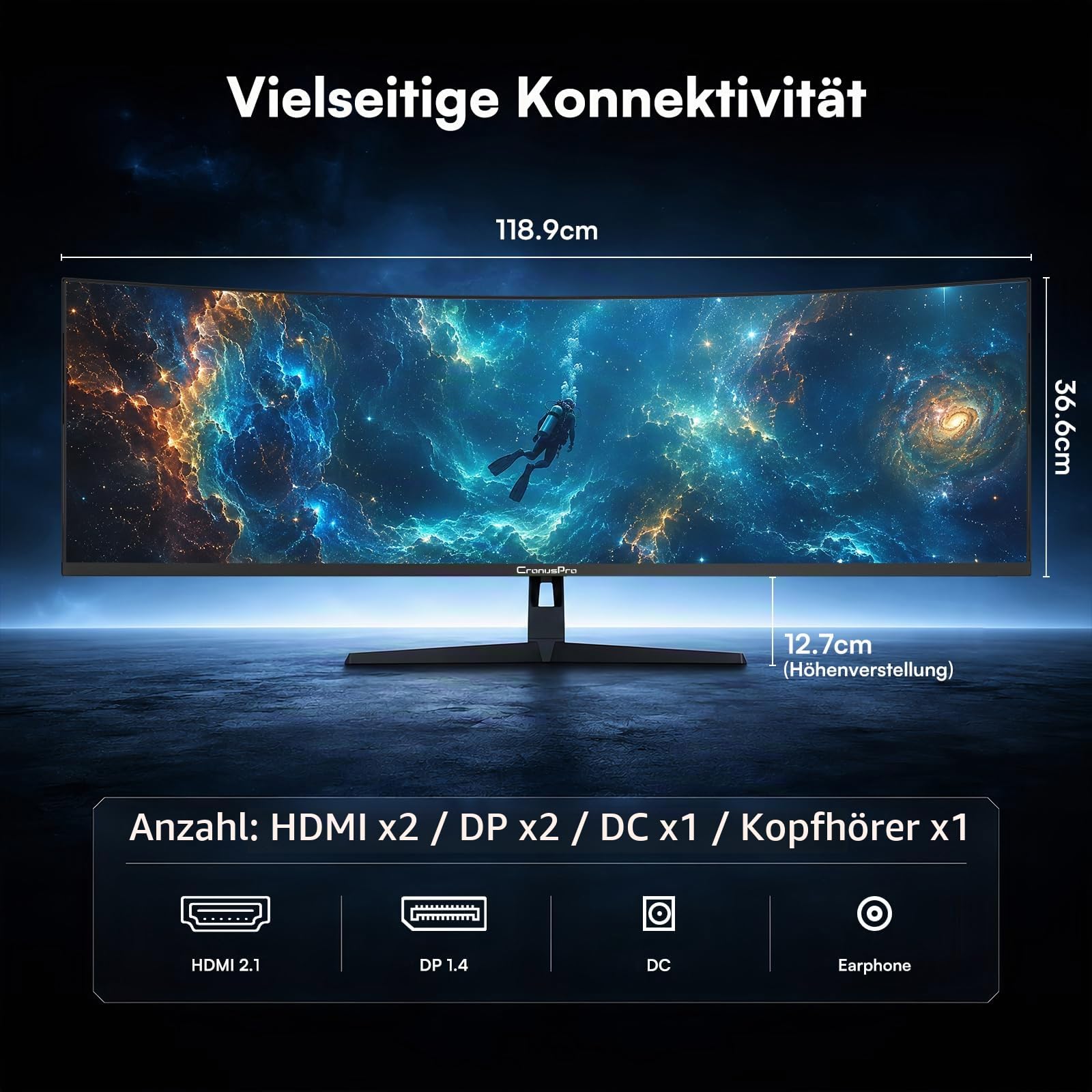 34 Zoll Ultrawide Curved Gaming Monitor, 165Hz, 1ms MPRT, UWQHD