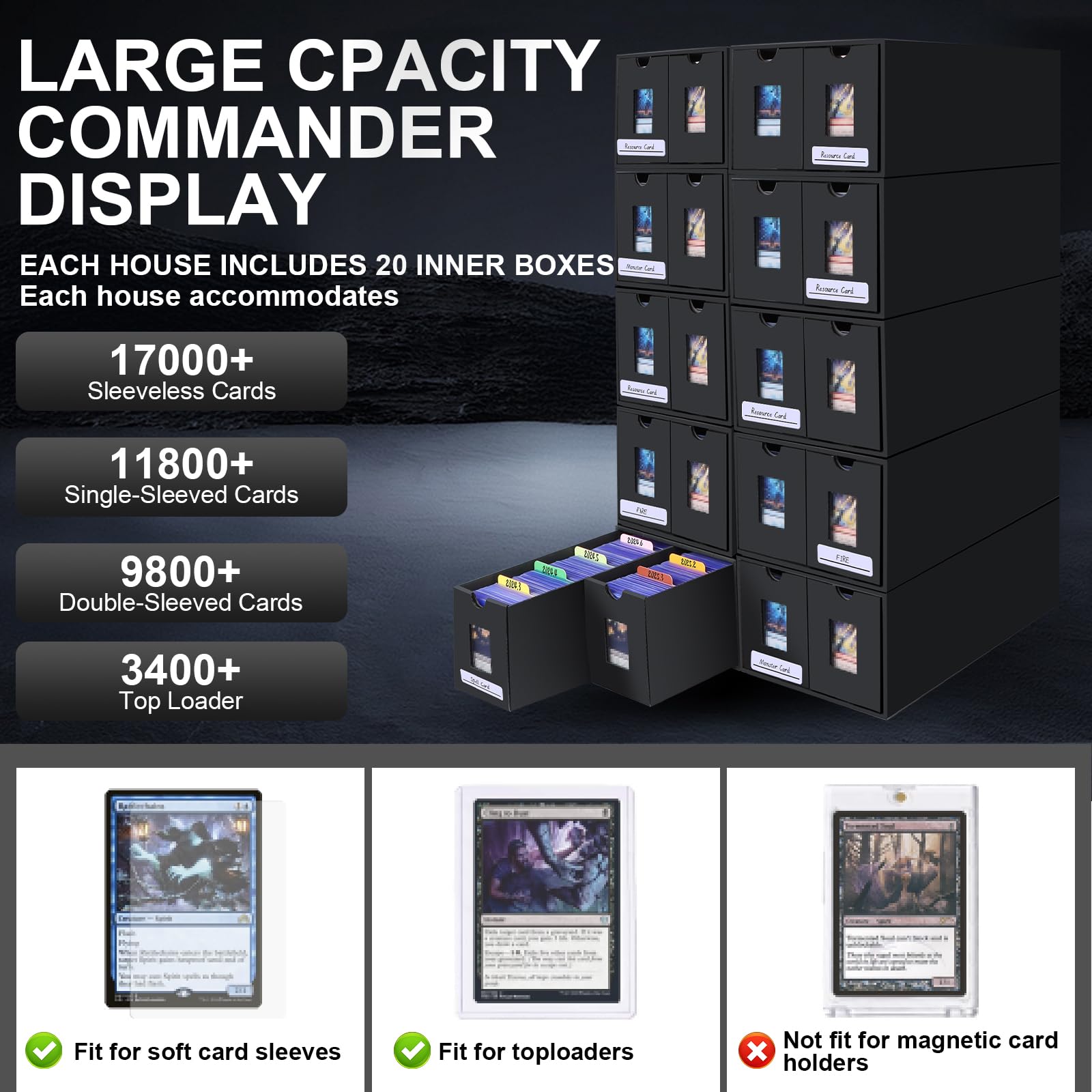 AOBOPLE Karten Box für 12000+ Trading Card,Sammelkarten-Aufbewahrungsbox mit 48 Kartenteiler,Etiketten Klebeband und Schubladen,Sammelkarten Box Trading Card Box für TCG,MTG,PTCG,Sports Karten