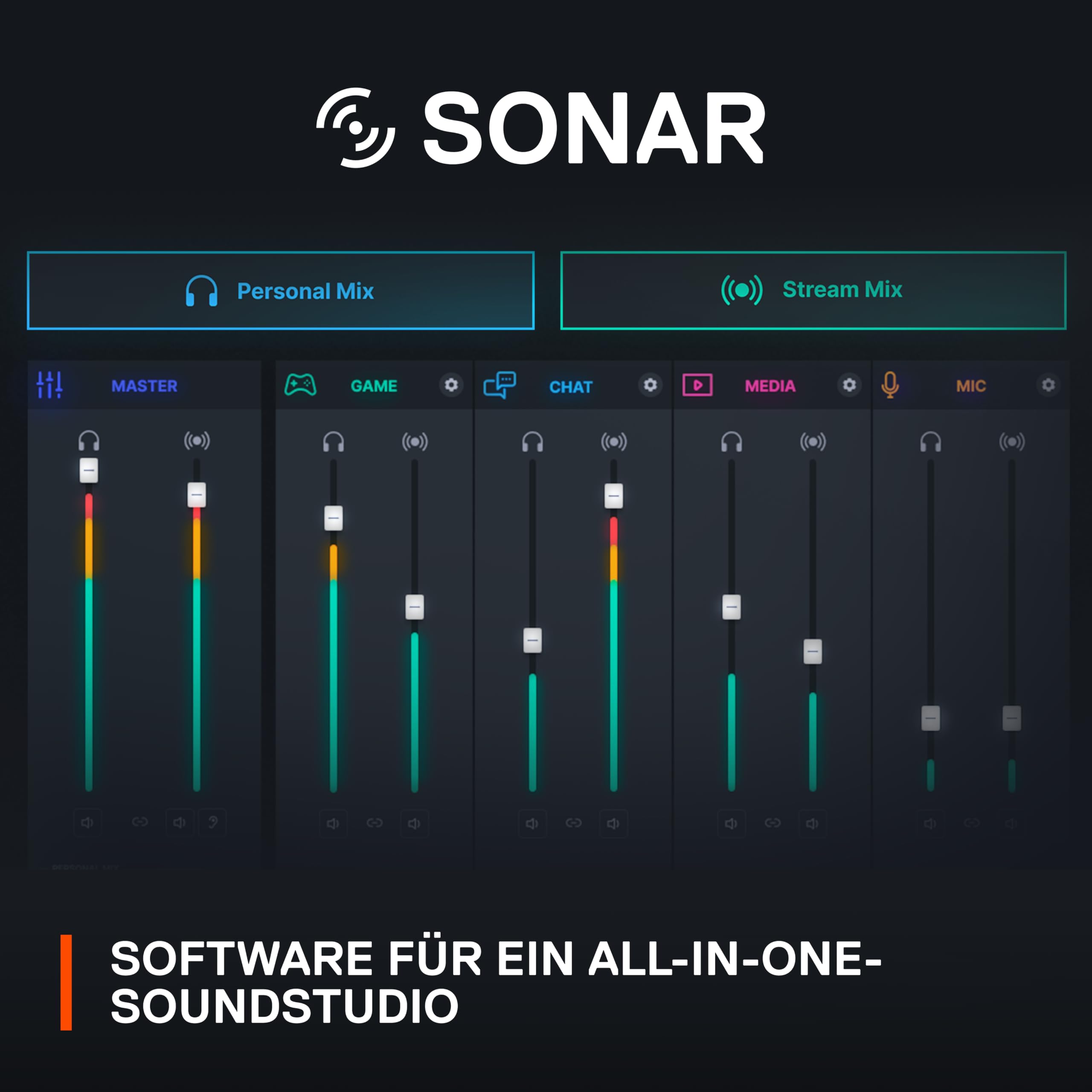 SteelSeries Alias Pro Kit – XLR-Mikrofon + Stream-Mixer – 3 Mal größere Kapsel fürs Gaming, Streaming und Podcasting – USB/XLR-Schnittstelle – Benutzerdefinierte Steuerung – RGB – Einzel- oder Dual-PC