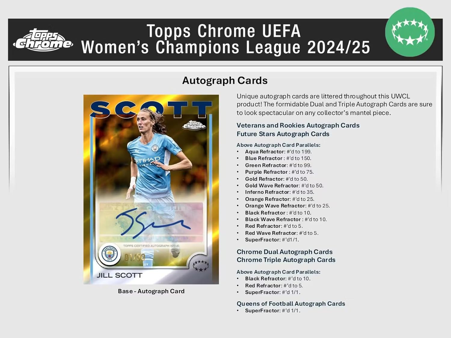 2024/25 Topps Chrome UEFA Damen Champions League Soccer Blaster Sammelkarte 7er-Pack Blaster-Box (3 Mini-Diamant-Refraktor-Parallelen pro Box)