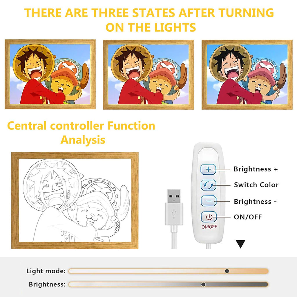 Bocguy Japanischer Anime Juju inspirierte beleuchtete Gemälde, LED Wandkunst Dekor,Jujutsu Kaisen Manga, LED Desktop-Rahmen für Heimdekoration,Kreatives Schlafzimmer und Geschenk