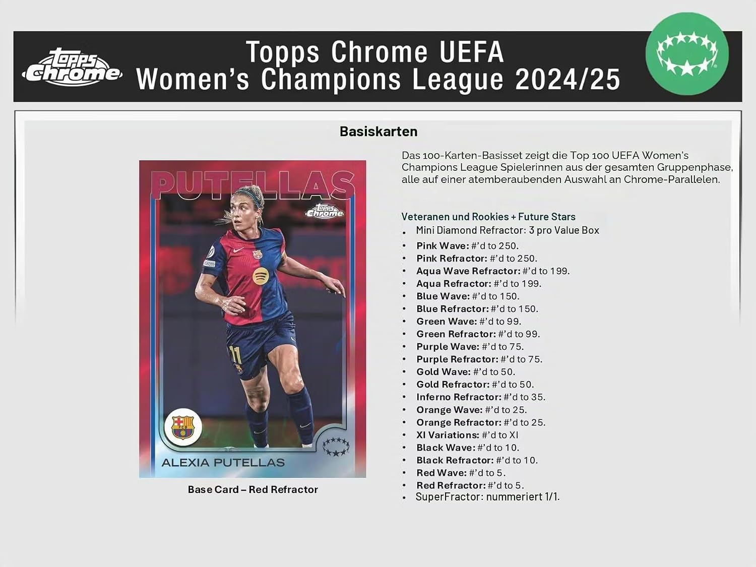 2024/25 Topps Chrome UEFA Damen Champions League Soccer Blaster Sammelkarte 7er-Pack Blaster-Box (3 Mini-Diamant-Refraktor-Parallelen pro Box)