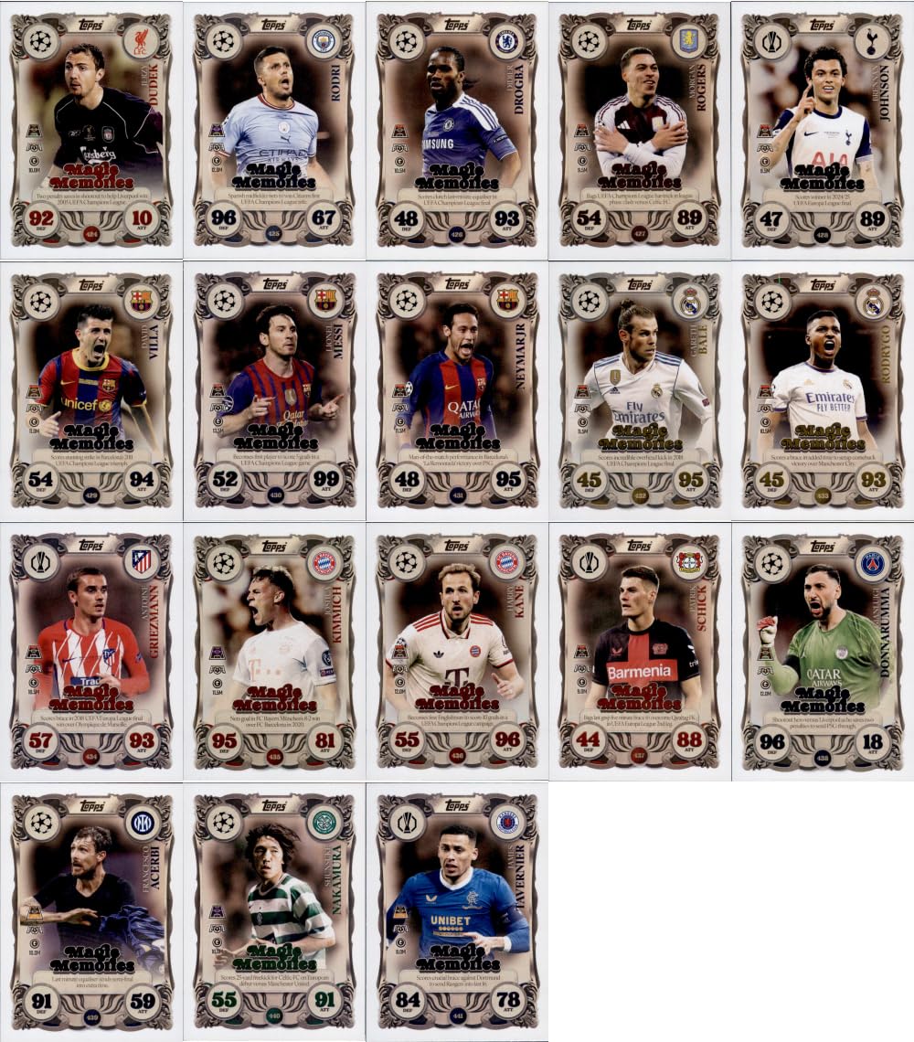 Bundle mit Topps Match Attax Champions League 2025/26 Trading Cards + Exklusive Collect-it Hüllen (Alle 4 Ball Master Karten)