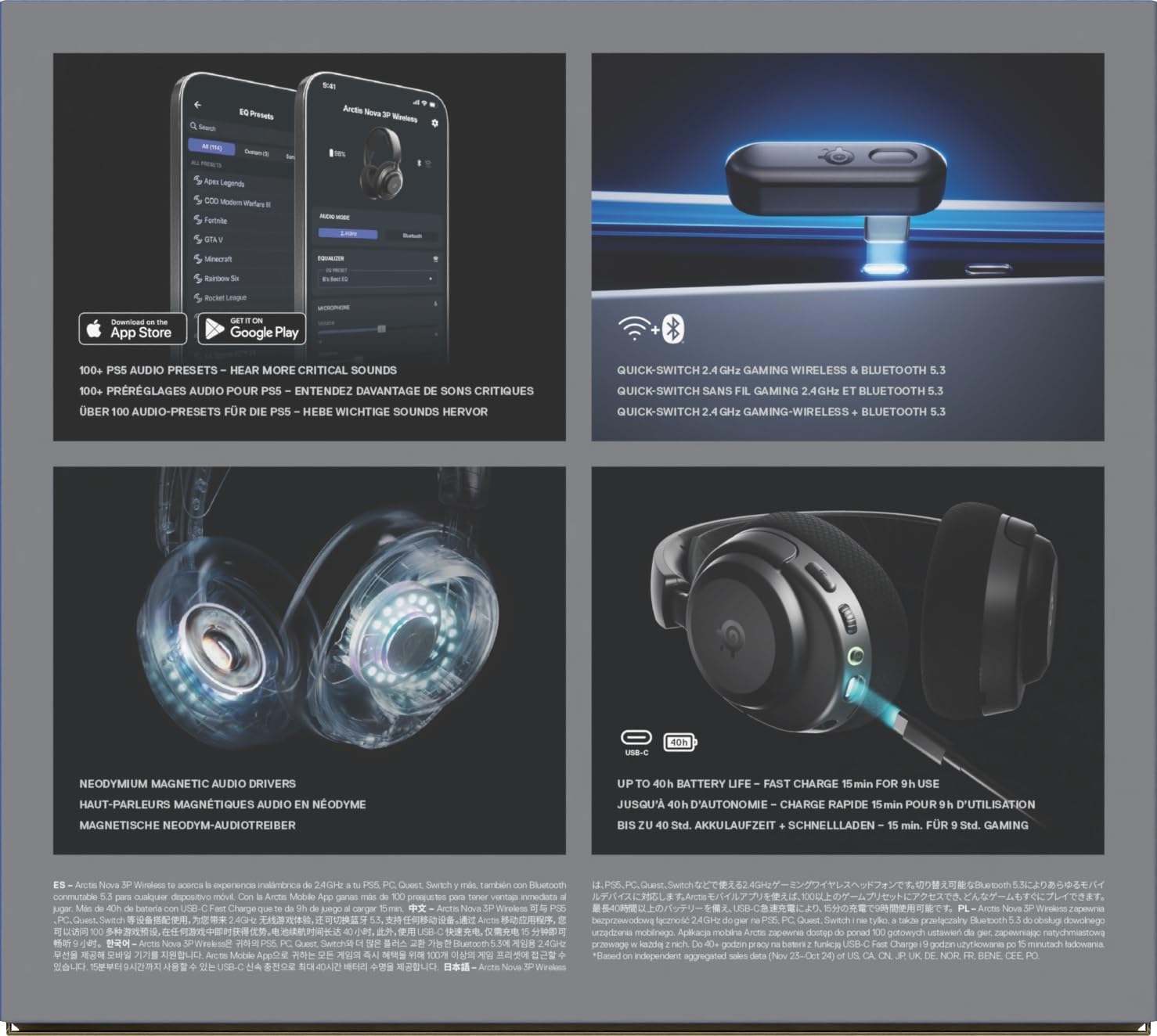 SteelSeries Arctis Nova 3P Wireless - PS5 Headset & PC Gaming Headset – App-Steuerung – 40 Std. Akku – Neodym-Magnet-Treiber – 2,4 GHz/Bluetooth – Abnehmbares Mikrofon – Für PS5, PC, Switch - Schwarz