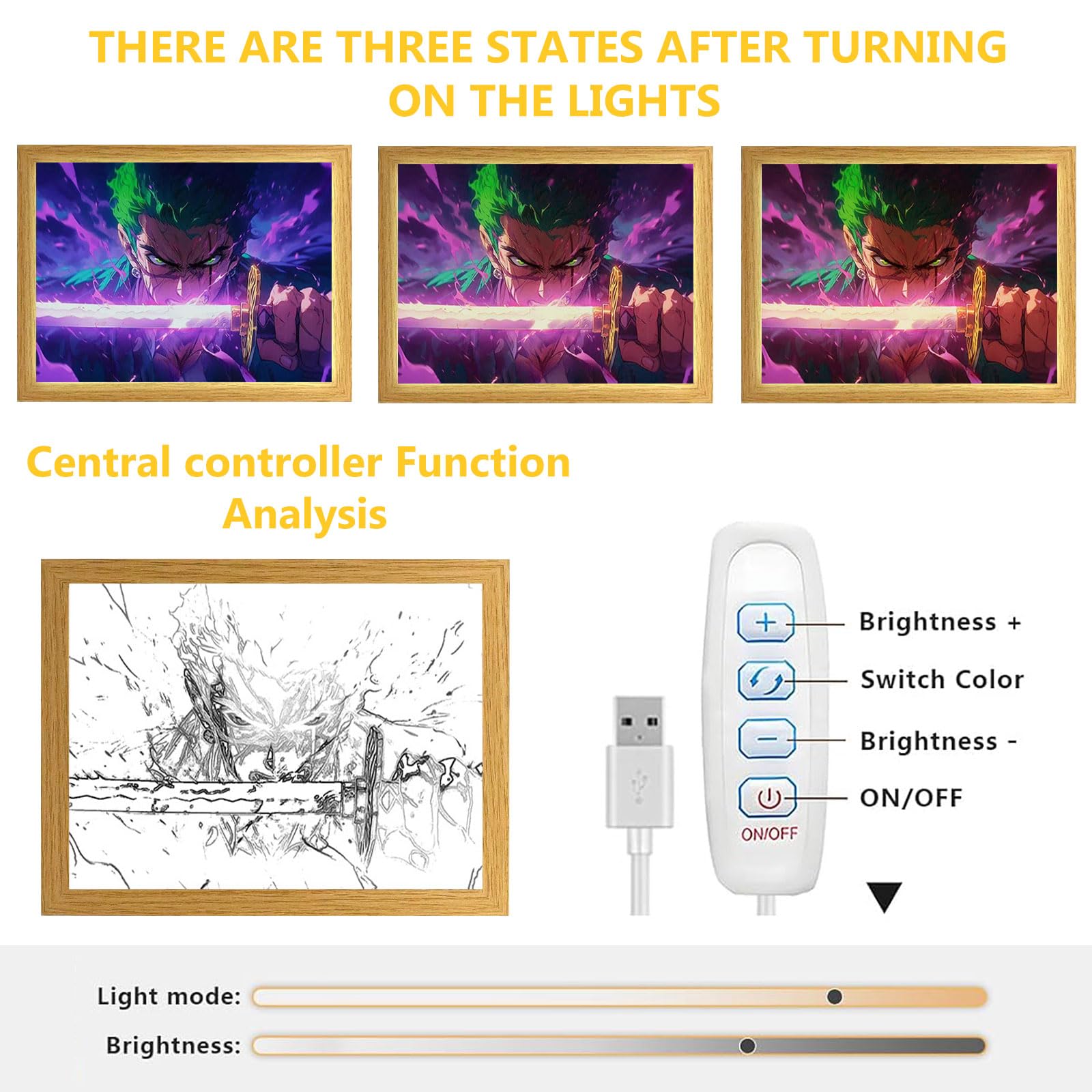 Bocguy Japanischer Anime Juju inspirierte beleuchtete Gemälde, LED Wandkunst Dekor,Jujutsu Kaisen Manga, LED Desktop-Rahmen für Heimdekoration,Kreatives Schlafzimmer und Geschenk