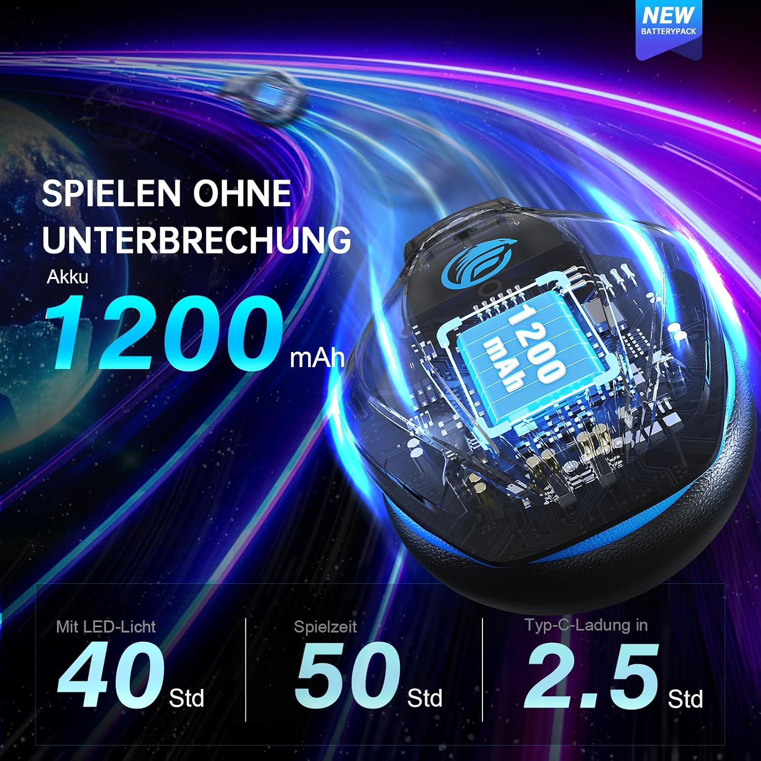 Fachixy Wireless Gaming Headset mit Mikrofon für PS5, PS4, PC, Mac, Switch
