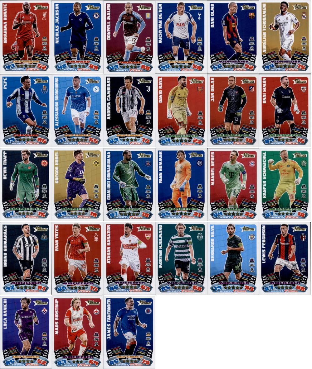 Bundle mit Topps Match Attax Champions League 2025/26 Trading Cards + Exklusive Collect-it Hüllen (Alle 4 Ball Master Karten)