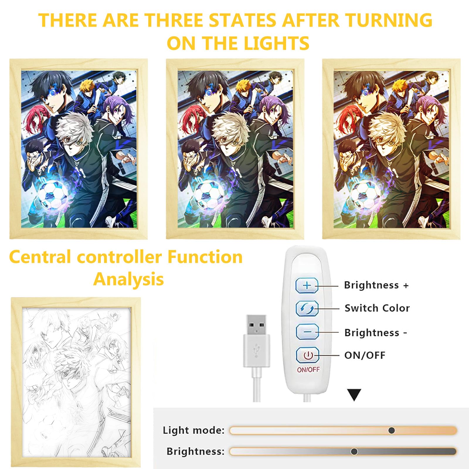 Bocguy Japanischer Anime Juju inspirierte beleuchtete Gemälde, LED Wandkunst Dekor,Jujutsu Kaisen Manga, LED Desktop-Rahmen für Heimdekoration,Kreatives Schlafzimmer und Geschenk