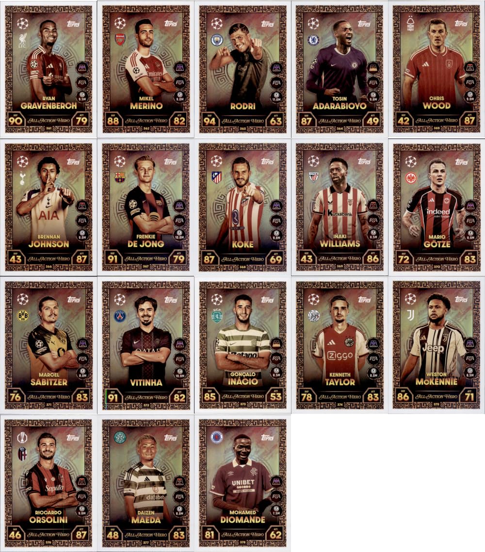 Bundle mit Topps Match Attax Champions League 2025/26 Trading Cards + Exklusive Collect-it Hüllen (Alle 4 Ball Master Karten)