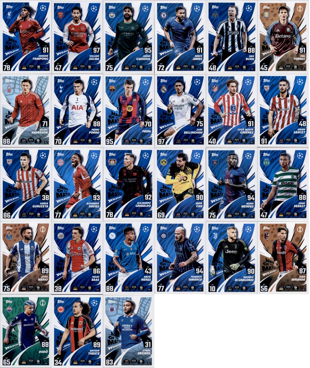 Bundle mit Topps Match Attax Champions League 2025/26 Trading Cards + Exklusive Collect-it Hüllen (Alle 4 Ball Master Karten)